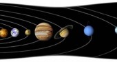 Естественные спутники планет Cолнечной системы