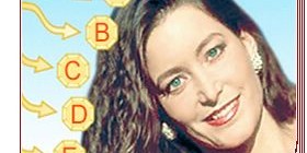 Какие витамины нужны для волос?
